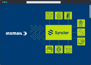 CSM INXMAIL Integrationen Plattform Syncler