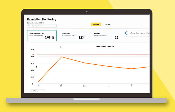 Laptop zeigt ein Dashboard für das Reputation Monitoring, das die Spam-Beschwerderate, Spam-Fallen und Bounces überwacht.