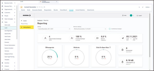 Benutzeroberfläche zur Erfolgsmessung des „Inxmail Newsletters“ in der SAP Sales Cloud. Die Seite zeigt einen detaillierten Reporting-Bereich mit Informationen zu versendeten Newslettern, darunter die Anzahl der Empfänger (4), Öffnungsrate (25 %), Klickrate (0 %), Click-to-Open-Rate (0 %), Bounces (0 %), und die Größe der Kampagne (8,18 kB).