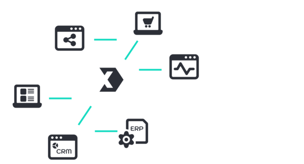 Inxmail E-Mail-Marketing-Plattform: Integrationen