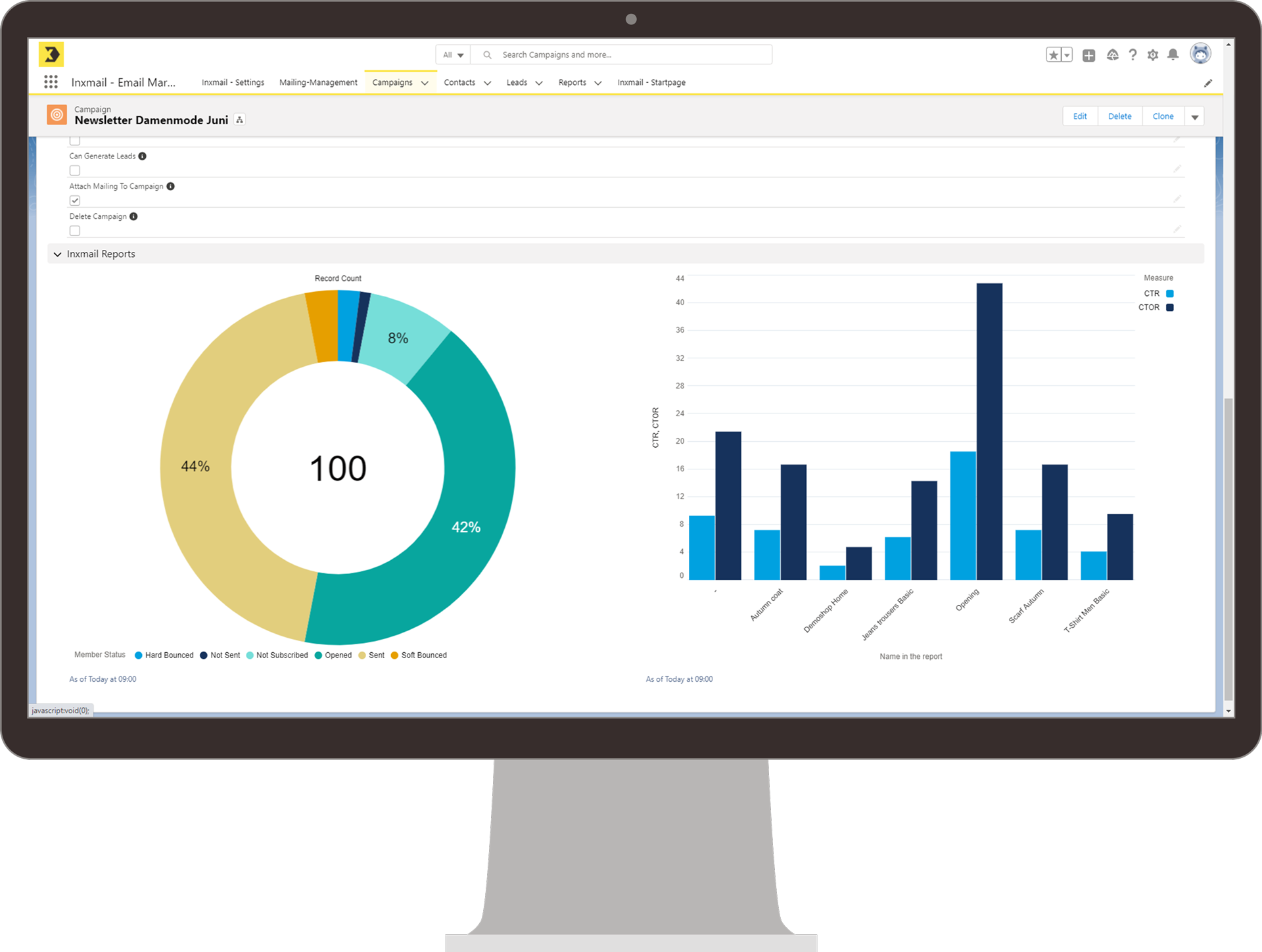 Ein Monitor zeigt die Inxmail-Integration in Salesforce, auf der Ergebnisse einer E-Mail-Kampagne mit dem Titel „Newsletter Damenmode Juni“ visuell dargestellt werden. Links ist ein Kreisdiagramm, das den Versandstatus der E-Mails zeigt, während rechts ein Balkendiagramm die Klickrate (CTR) und die Klickrate nach Öffnung (CTOR) der Empfänger für verschiedene Links in der Kampagne anzeigt.